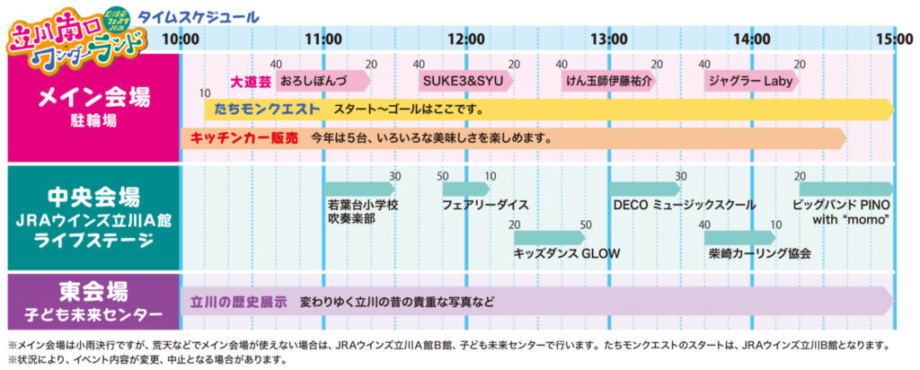 【立川市】9月23日（月祝）立川南口の商店街各所で開催。立川南口ワンダーランド「立川南フェスタ2024」。